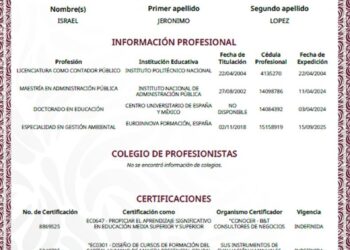 Mario Delgado encubre irregularidades y actos de corrupción en la Dirección General de Profesiones de la SEP