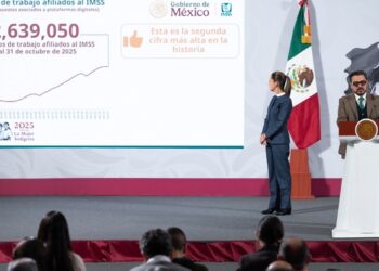 Gobierno de México: Empleo afiliado al IMSS registra cifra récord con 22 millones 639 mil 50 puestos de trabajo al 31 de octubre