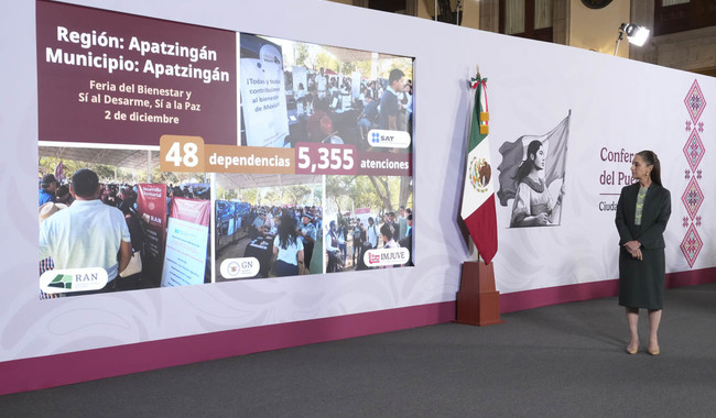 Cuauhtémoc, Ciudad de México. 9 de diciembre 2025. La presidenta constitucional de los Estados Unidos Mexicanos, la Doctora Claudia Sheinbaum Pardo en conferencia de prensa matutina en el salón de la Tesorería de Palacio Nacional. La acompañan: Rosa Icela Rodríguez Velázquez, secretaria de Gobernación; Ariadna Montiel, secretaria de Bienestar; Mario Delgado Carrillo, secretario de Educación Pública; Carlos Torres Rosas, Coordinador general de programas para el Bienestar; María Luisa Albores, Directora General de Seguridad Alimentaria Mexicana; Alma Herrera Márquez Rectora de la Universidad Rosario Castellanos; Abraham Carro Toledo, director general del Instituto Mexicano de la Juventud; Leticia Ramirez coordinadora de asuntos gubernamentales; ;Miguel Ángel Elorza Vásquez, coordinador de Infodemia. Foto: Hazel Cárdenas/Presidencia