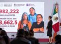 En 2025, Programas para el Bienestar han beneficiado a más de 32 millones de personas: Presidenta Claudia Sheinbaum