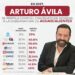 Arturo Ávila arrasa en encuestas y lidera preferencias rumbo a la gubernatura de Aguascalientes