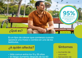 Abril, el cáncer testicular y la importancia de hablar de prevención desde la infancia