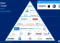 Impulsando las cadenas de suministro líderes: 9 clientes de OMP, incluidos en el Top 25 de Gartner 2026