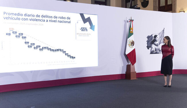 En dos años, homicidios dolosos disminuyeron 52% y 36% los delitos de alto impacto; se construirán 6 Centros Penitenciarios: presidenta